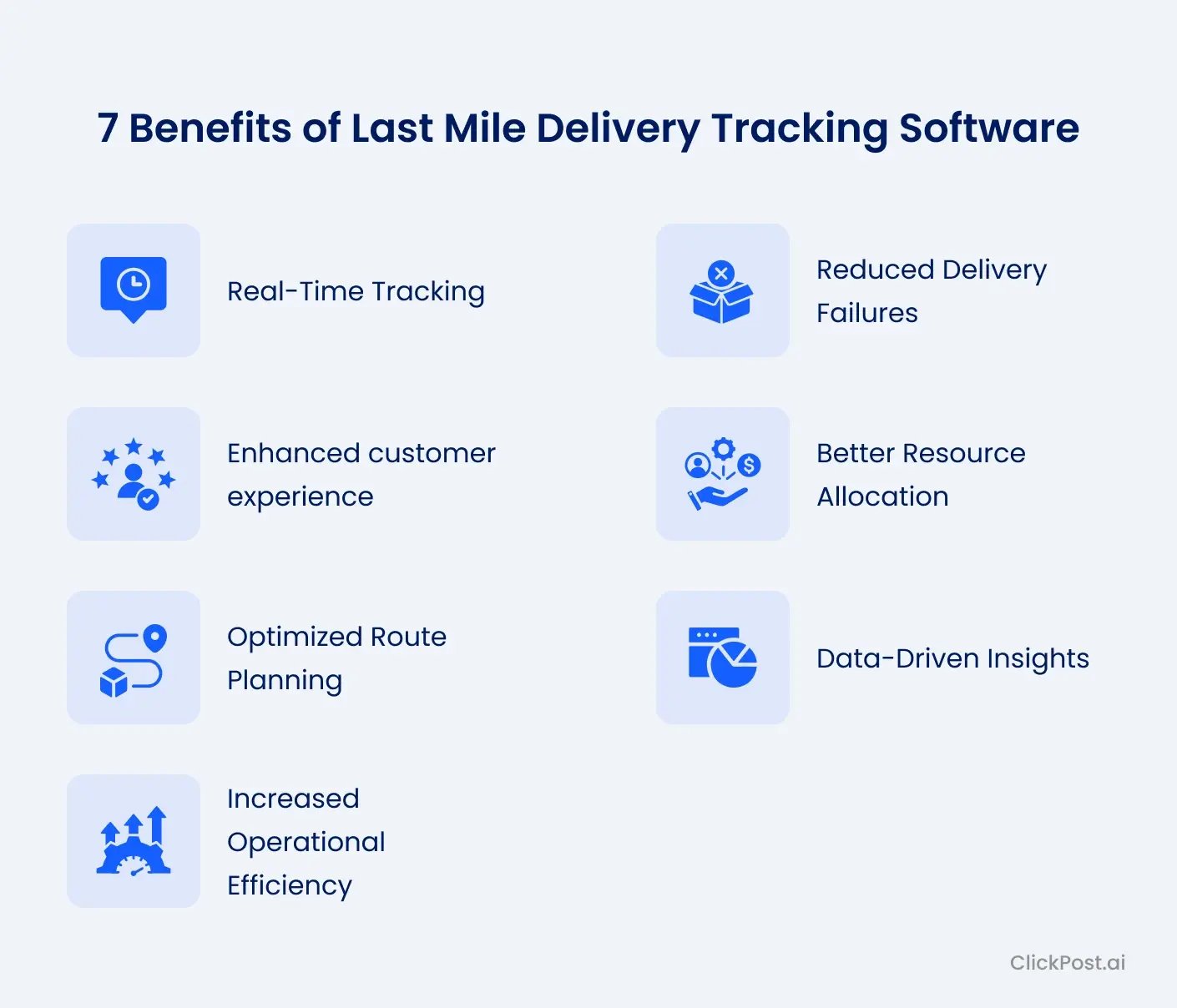 7 Benefits of Last Mile Delivery Tracking Software