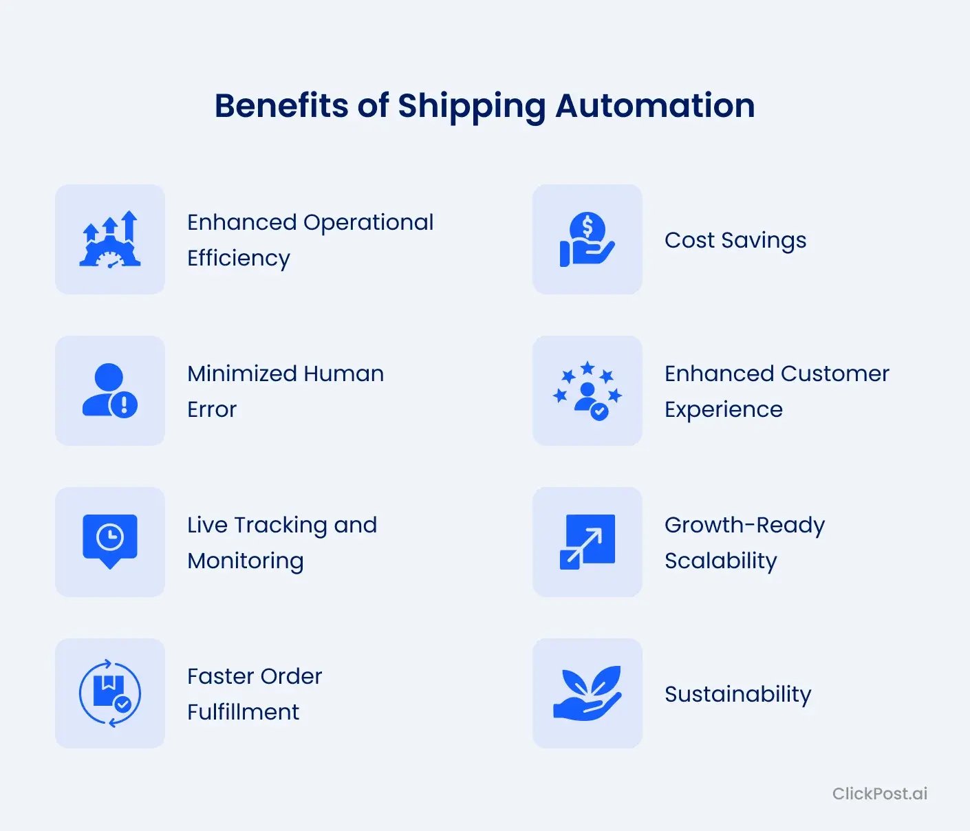 Benefits of Shipping Automation