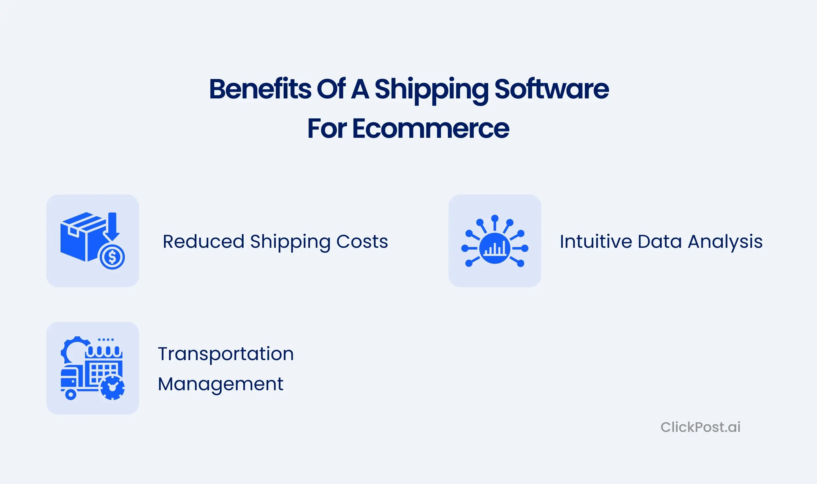 Benefits of a Shipping Software for Ecommerce