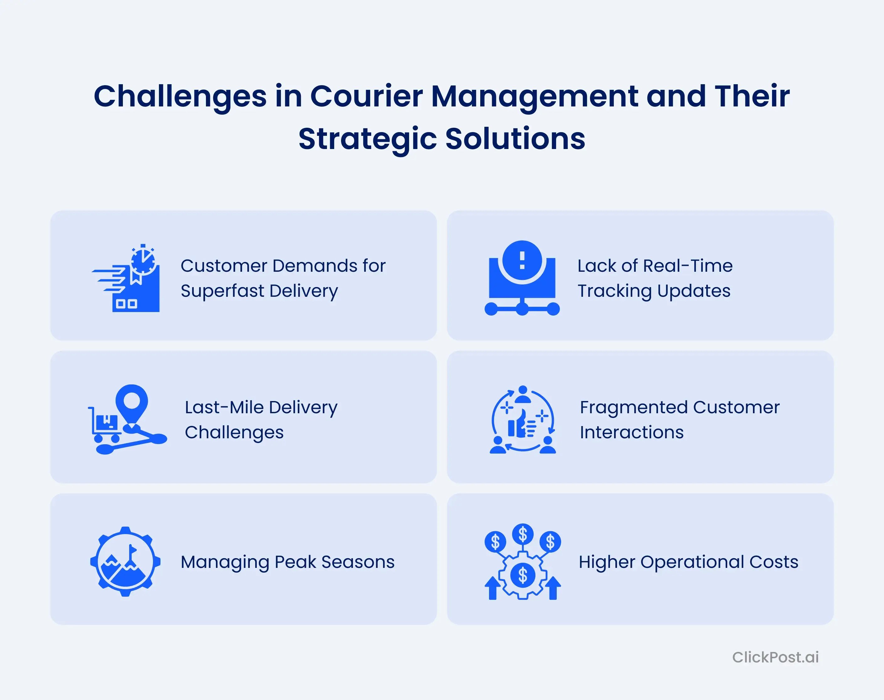 Challenges in Courier Management and Their Strategic Solutions