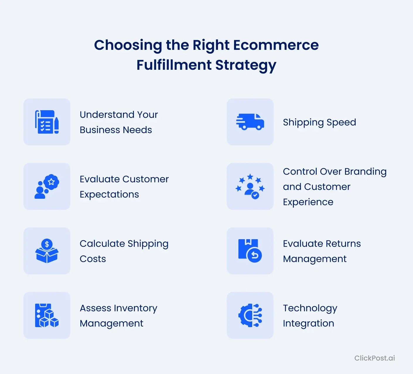 Choosing the Right Ecommerce Fulfillment Strategy