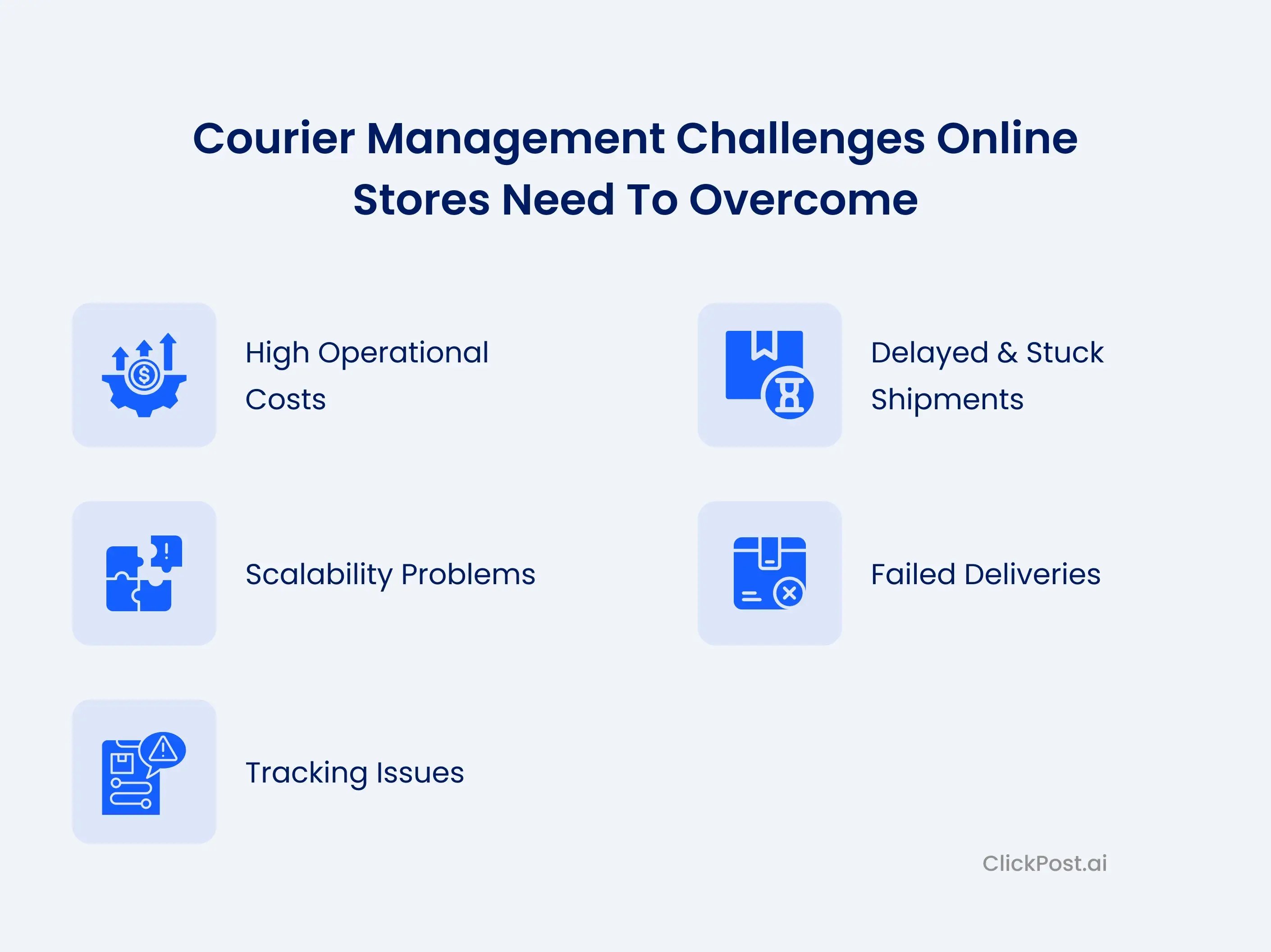 Courier Management Challenges Online Stores Need to Overcome