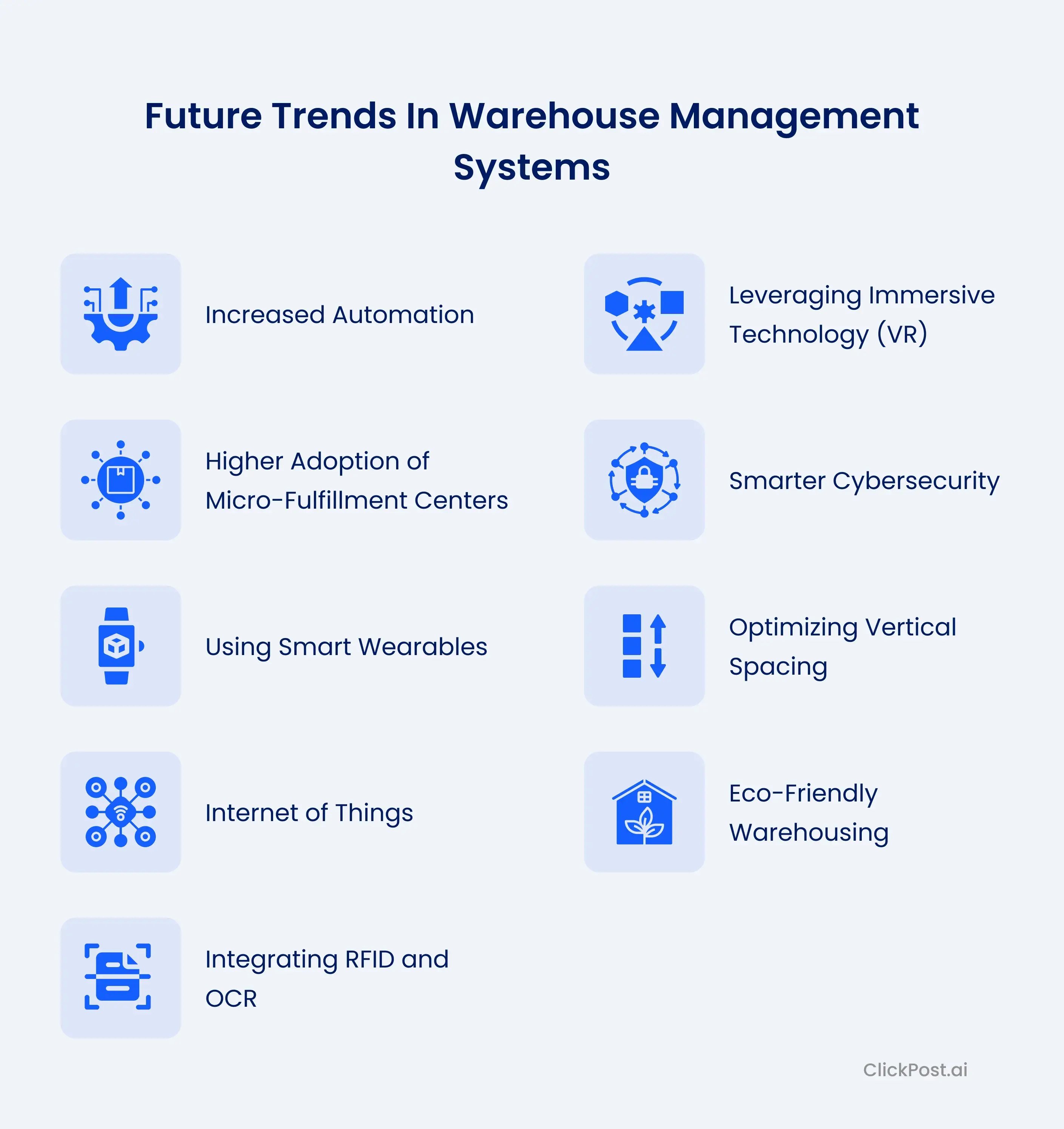 Future Trends in Warehouse Management Systems