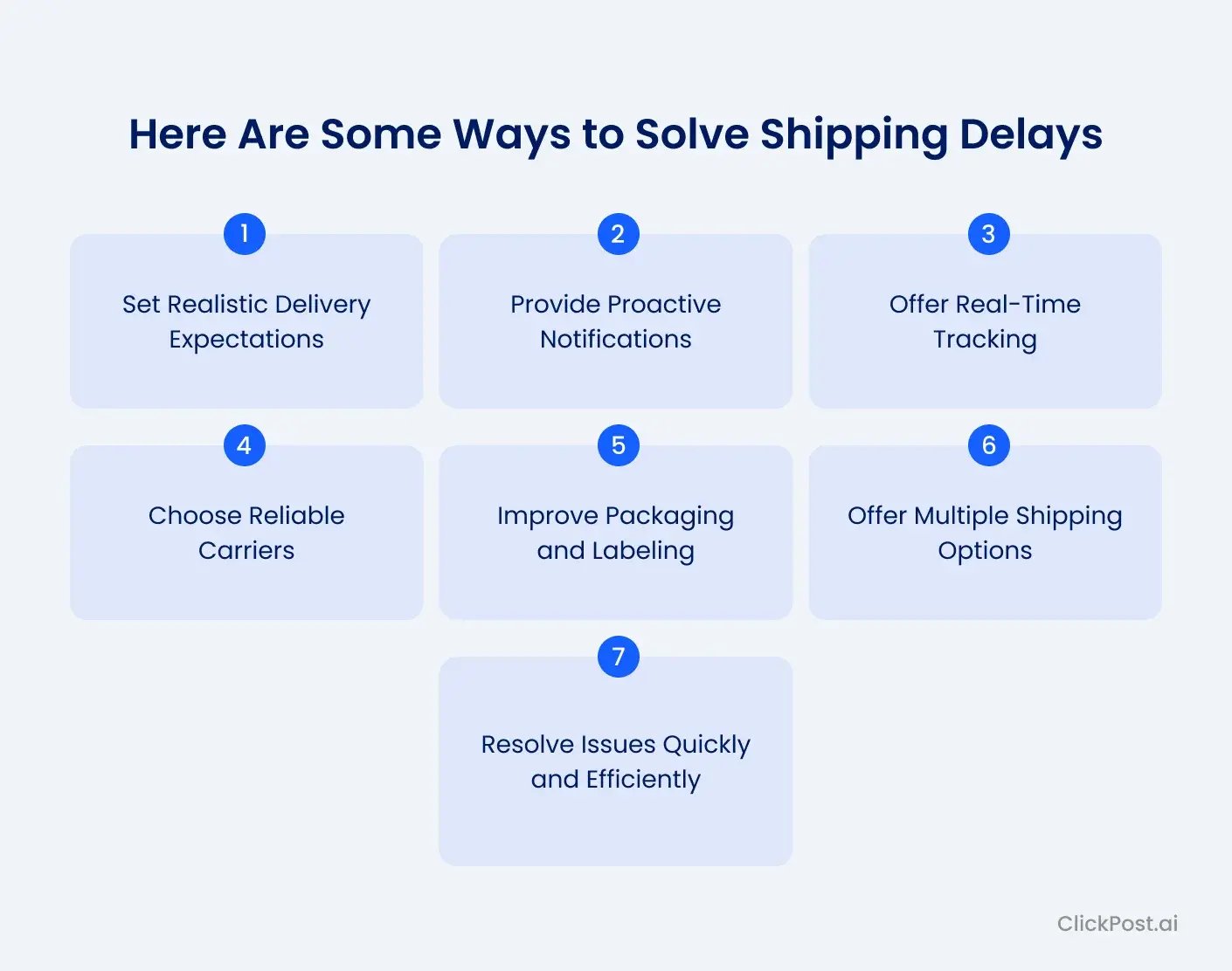 Here Are Some Ways to Solve Shipping Delays