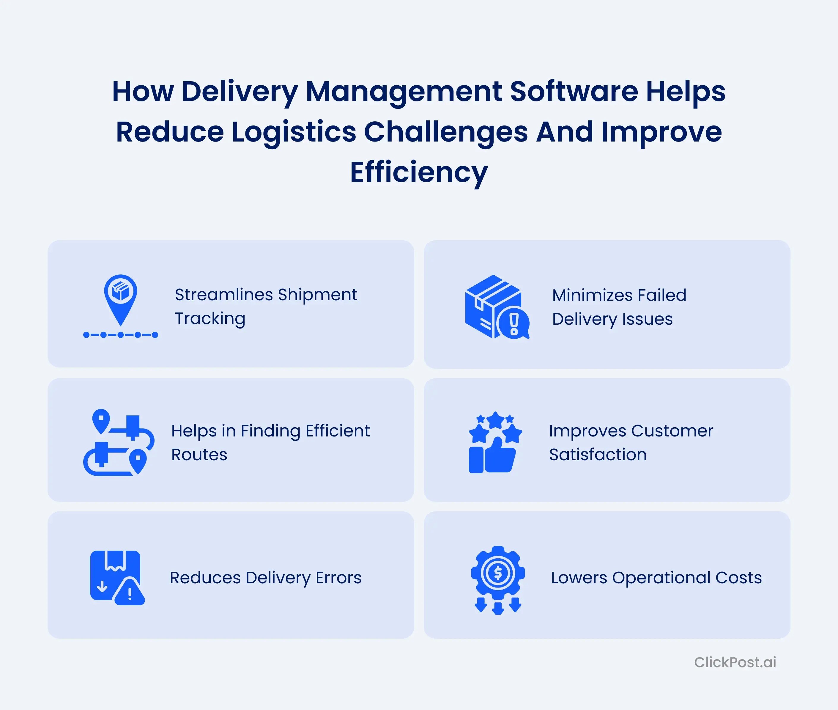 How Delivery Management Software Helps Reduce Logistics Challenges and Improve Efficiency