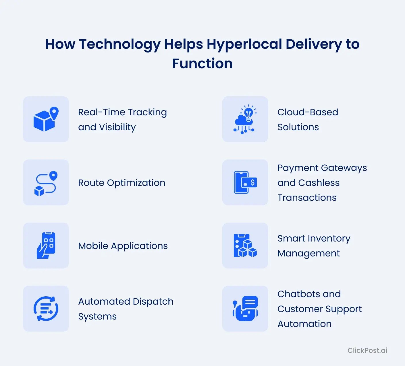 How Technology Helps Hyperlocal Delivery to Function