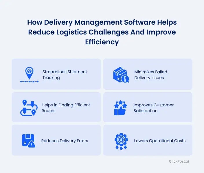 How delivery management software works_