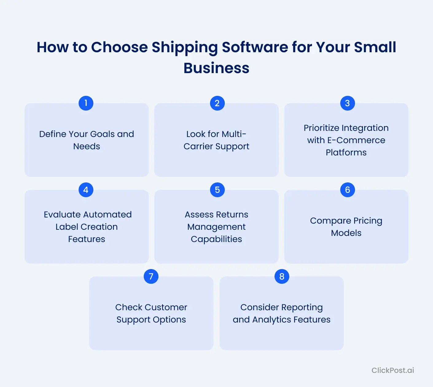 How to Choose Shipping Software for Your Small Business