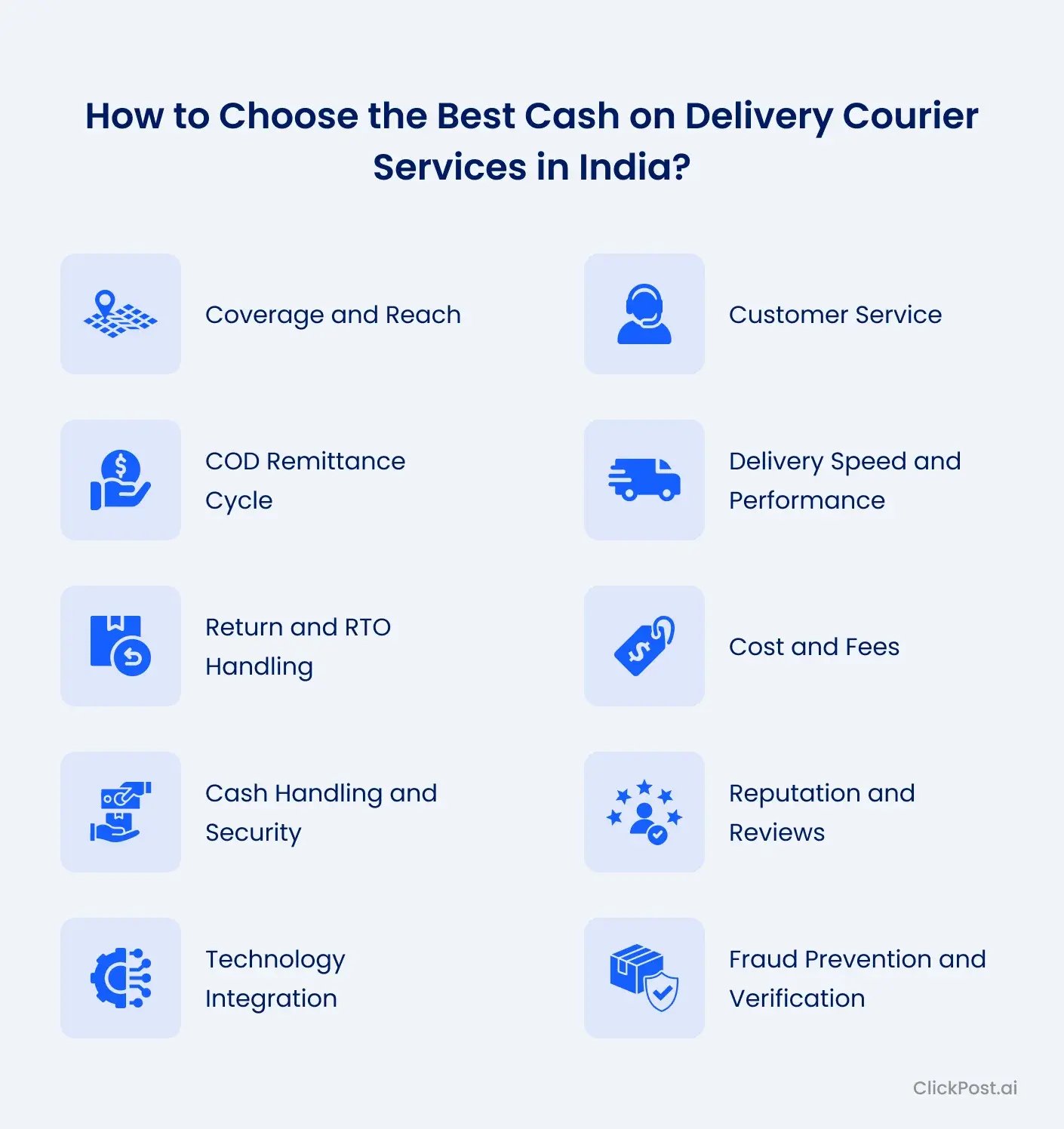 How to Choose the Best Cash on Delivery Courier Services in India