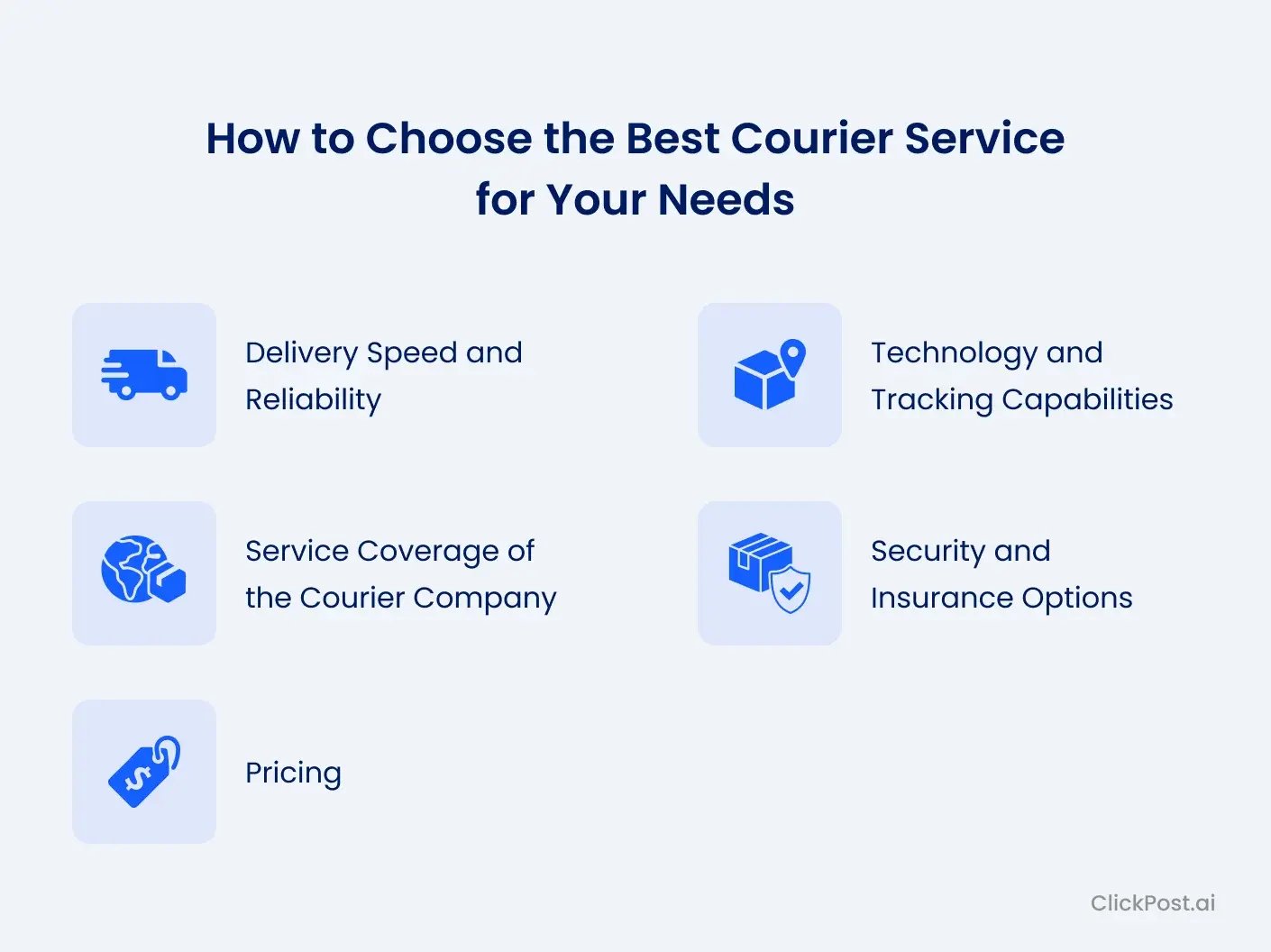 How to Choose the Best Courier Service for Your Needs