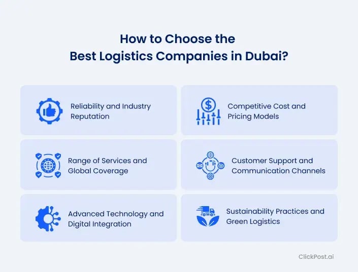 How to Choose the Best Logistics Companies in Dubai_