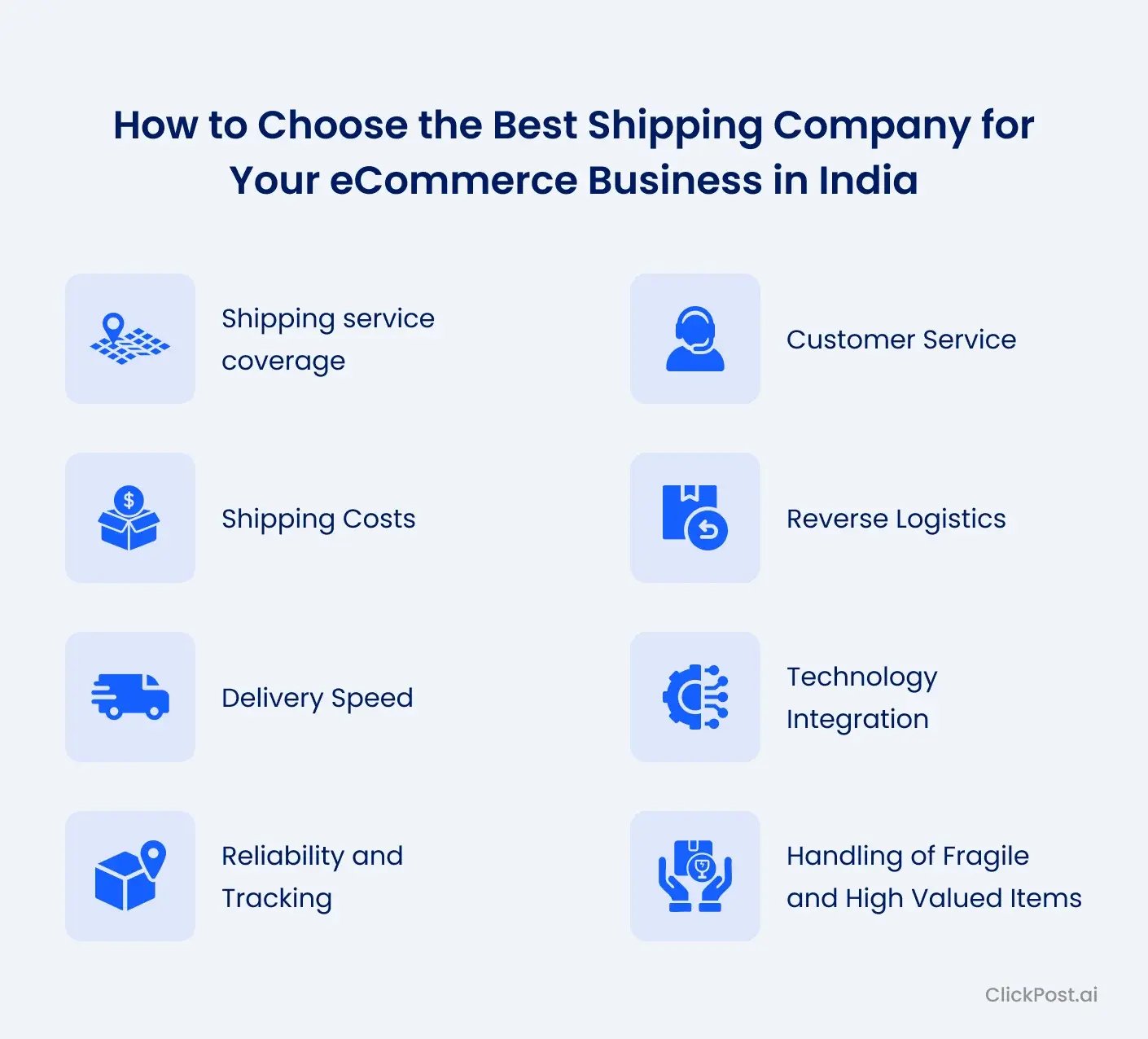 How to Choose the Best Shipping Company for Your eCommerce Business in India