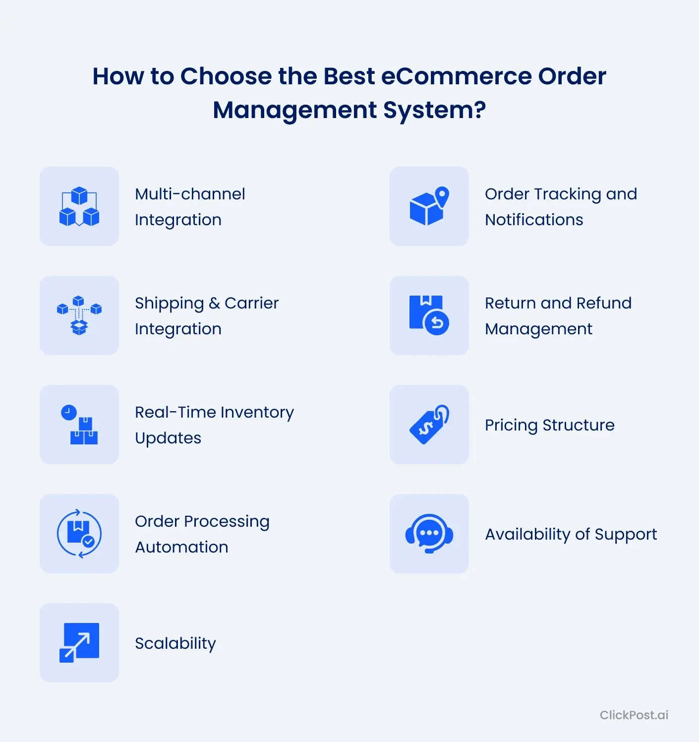 How to Choose the Best eCommerce Order Management System