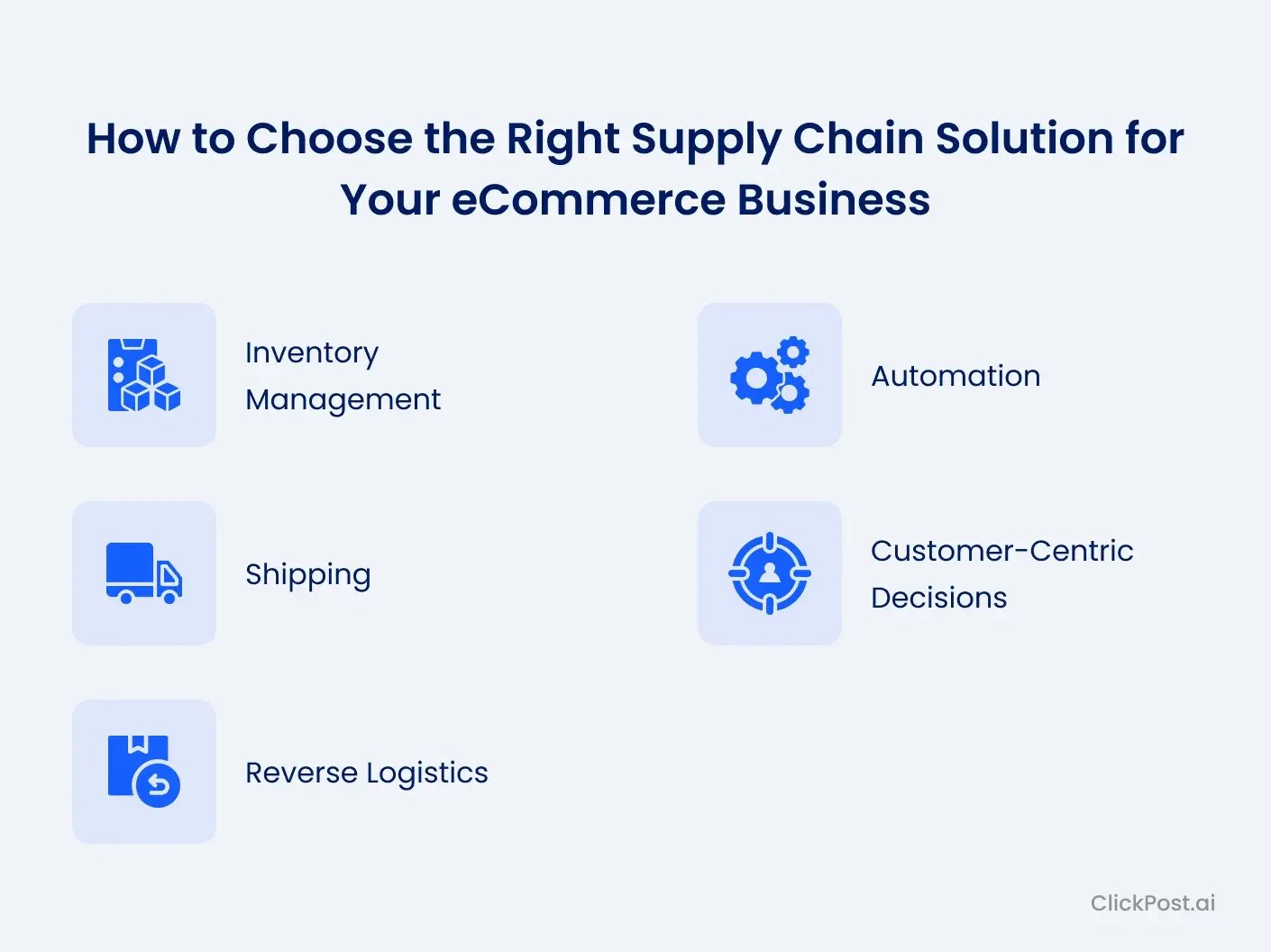 How to Choose the Right Supply Chain Solution for Your eCommerce Business