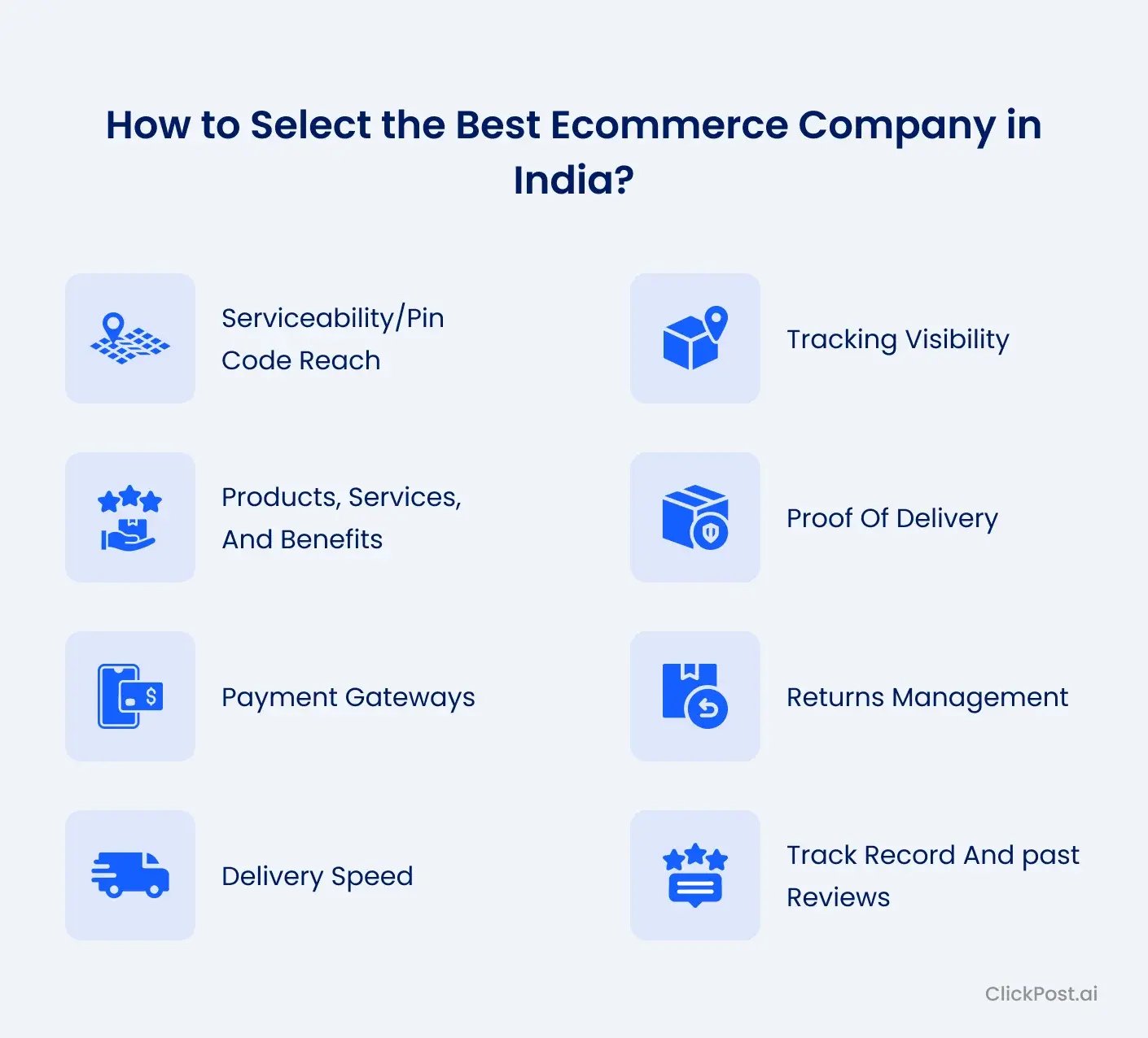 How to Select the Best Ecommerce Company in India