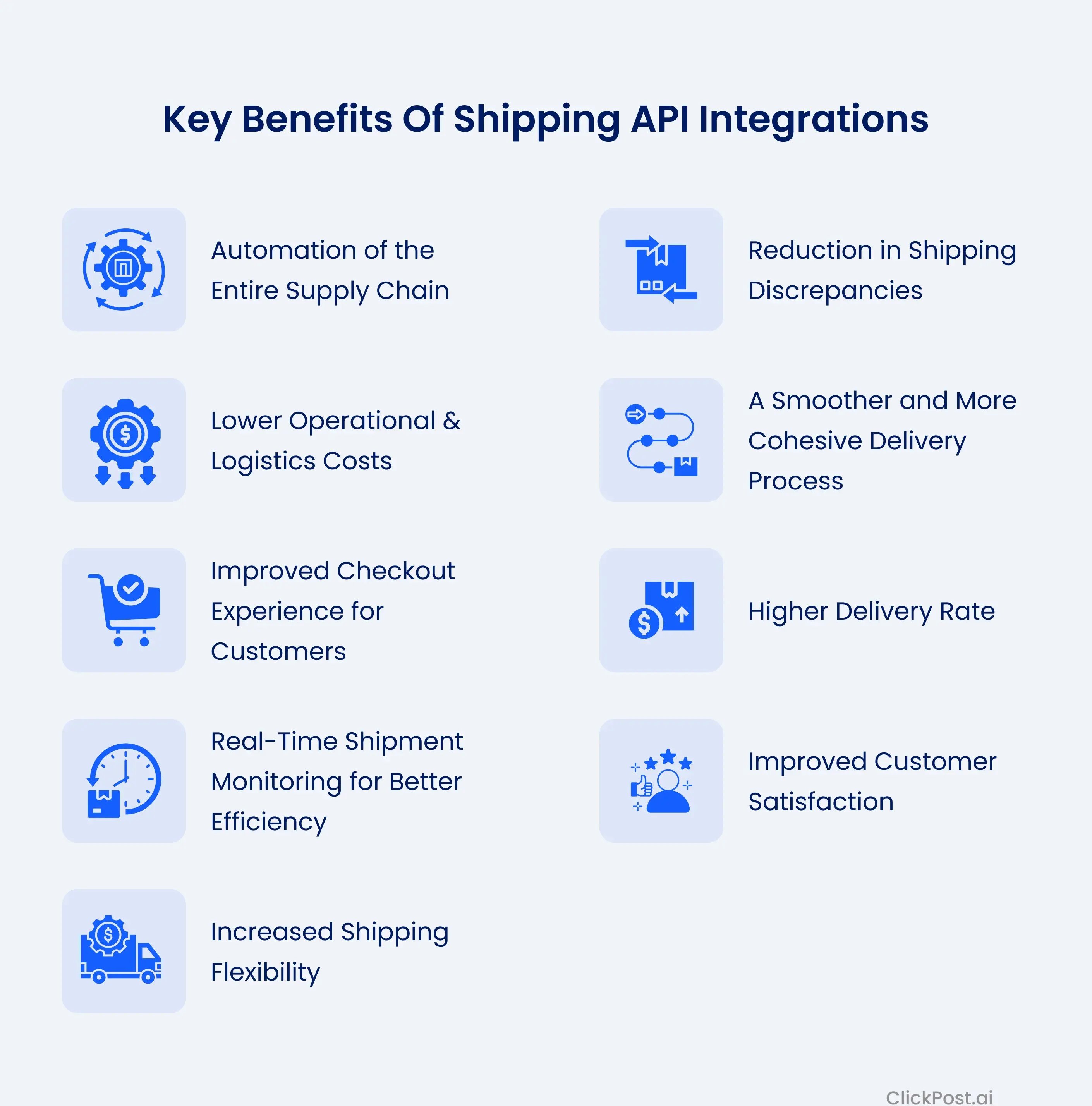 Key Benefits of Shipping API Integrations