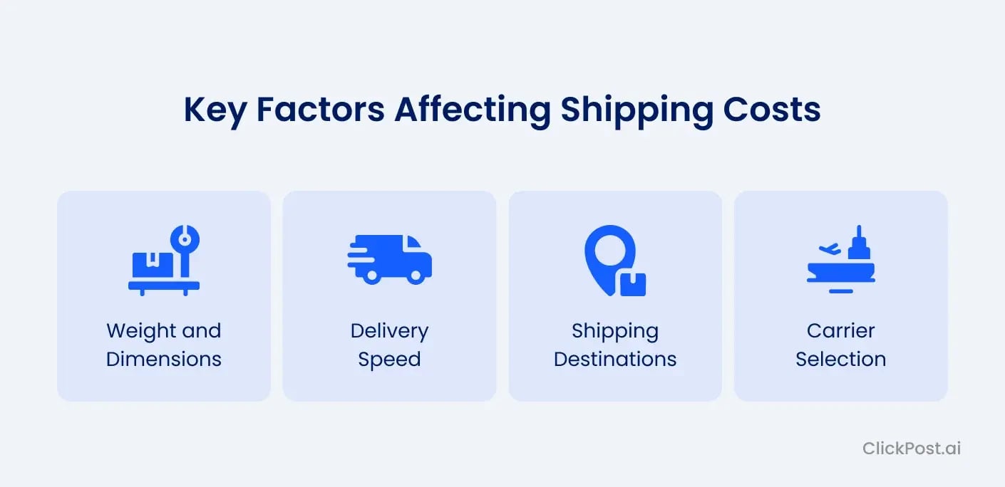 Key Factors Affecting Shipping Costs