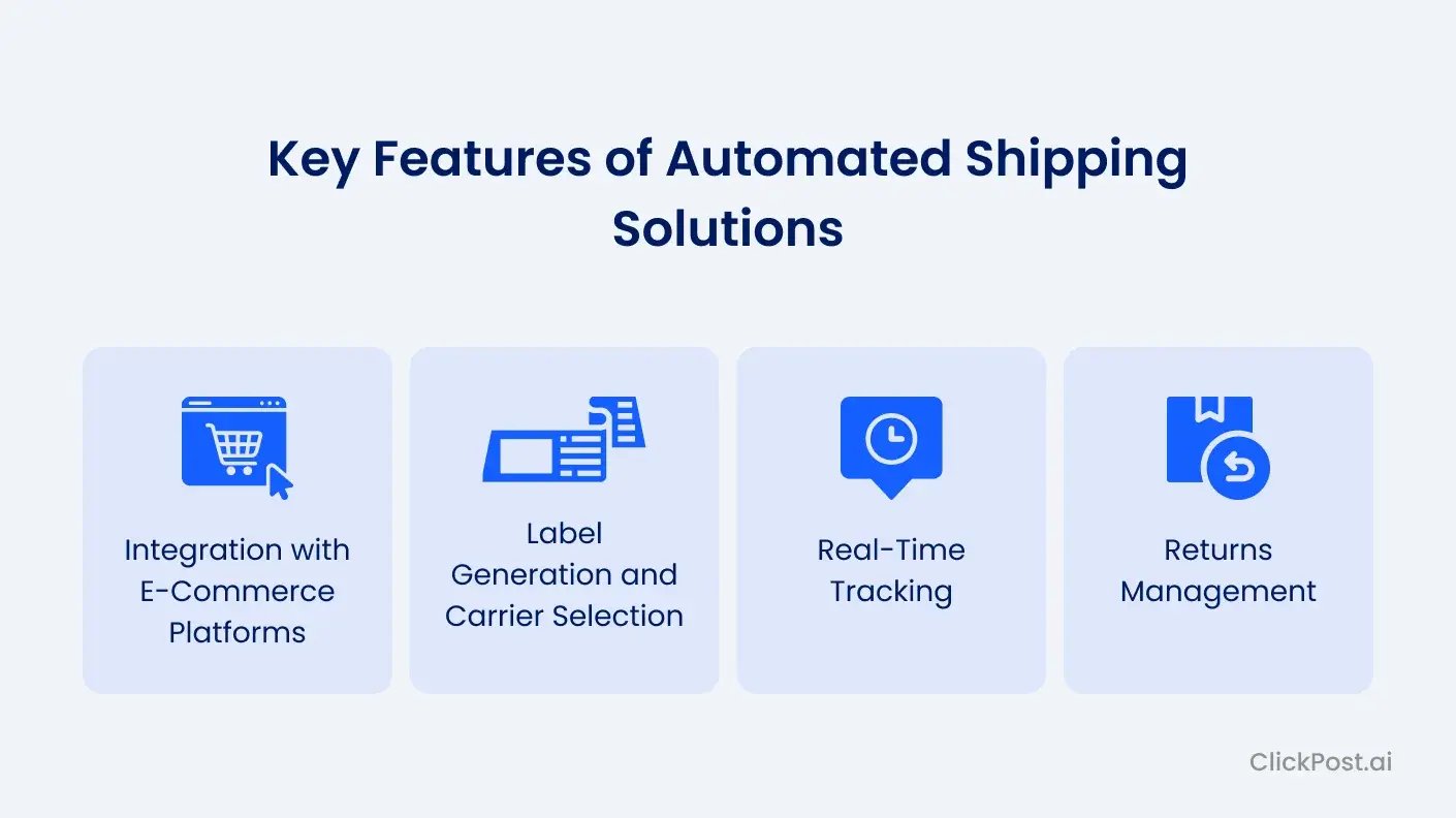 Key Features of Automated Shipping Solutions