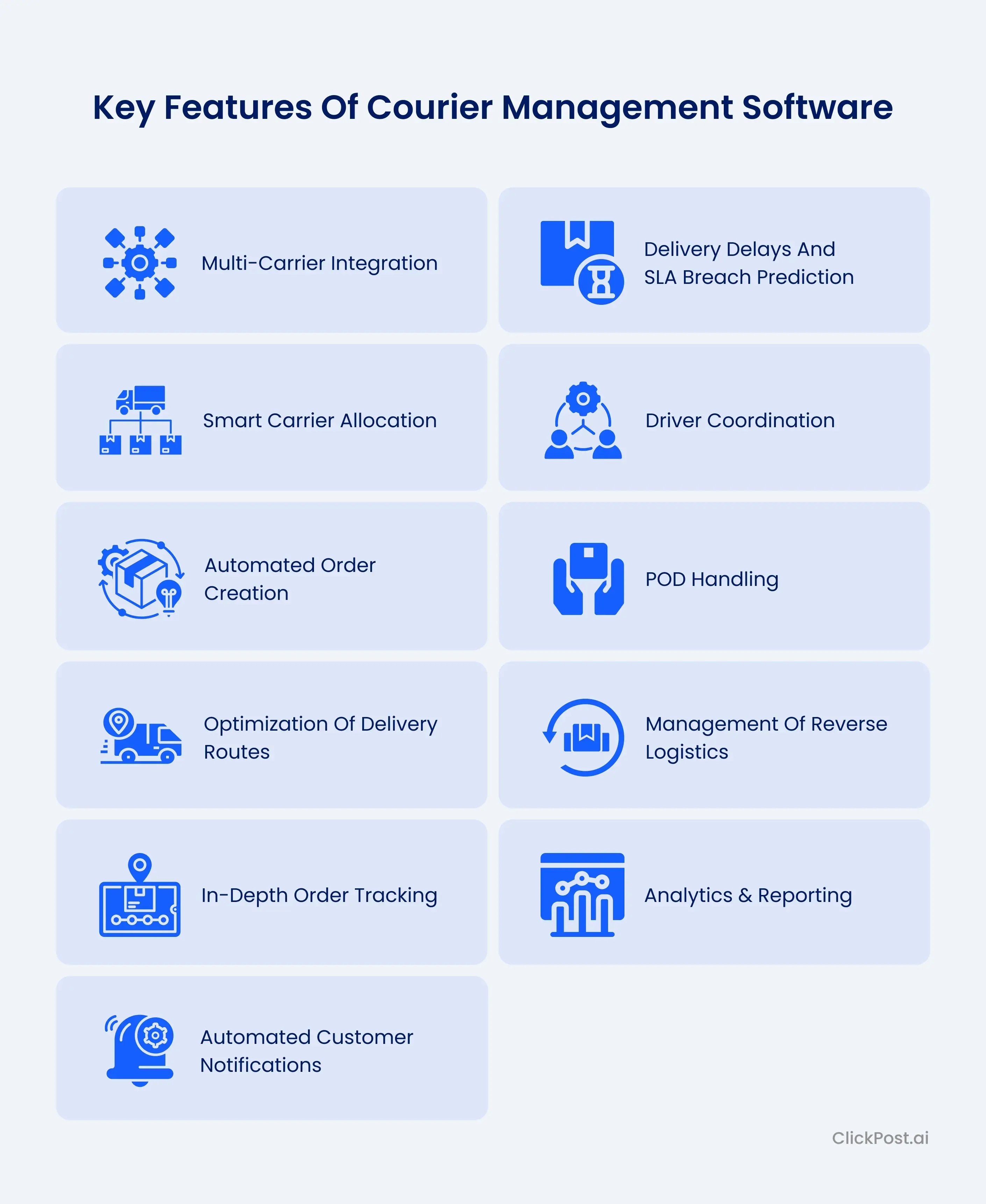 Key Features of Courier Management Software