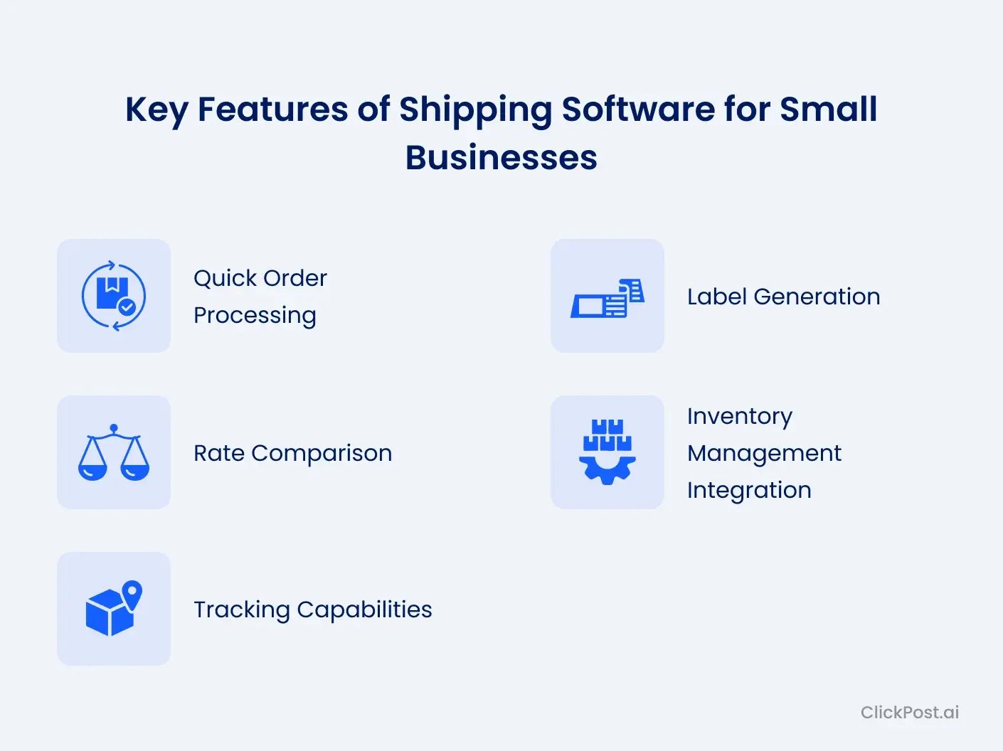 Key Features of Shipping Software for Small Businesses