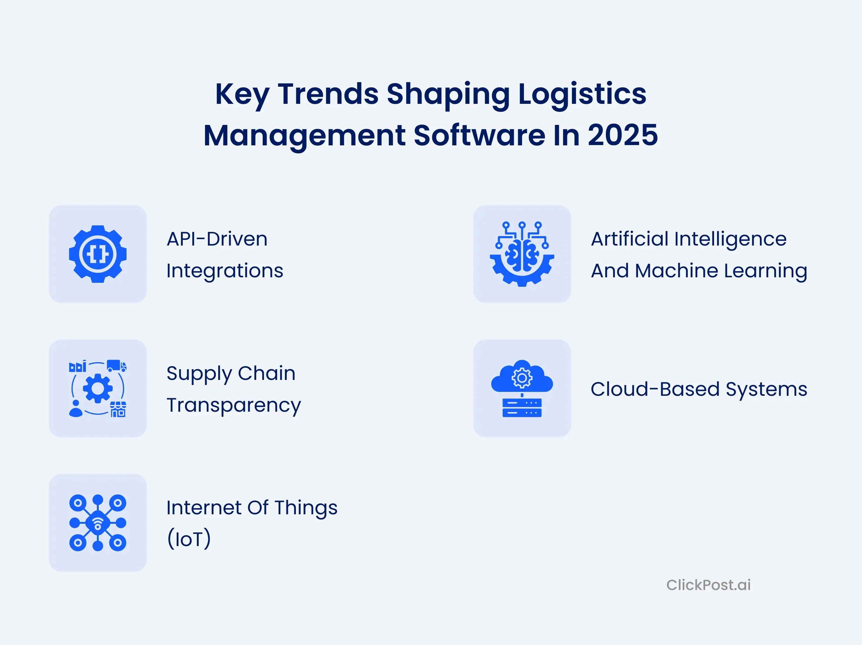 Key Trends Shaping Logistics Management Software in 2025