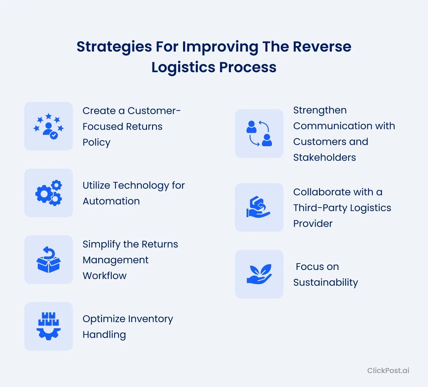 Strategies For Improving The Reverse Logistics Process