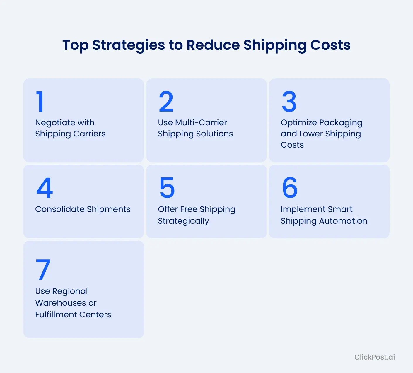 Top Strategies to Reduce Shipping Costs