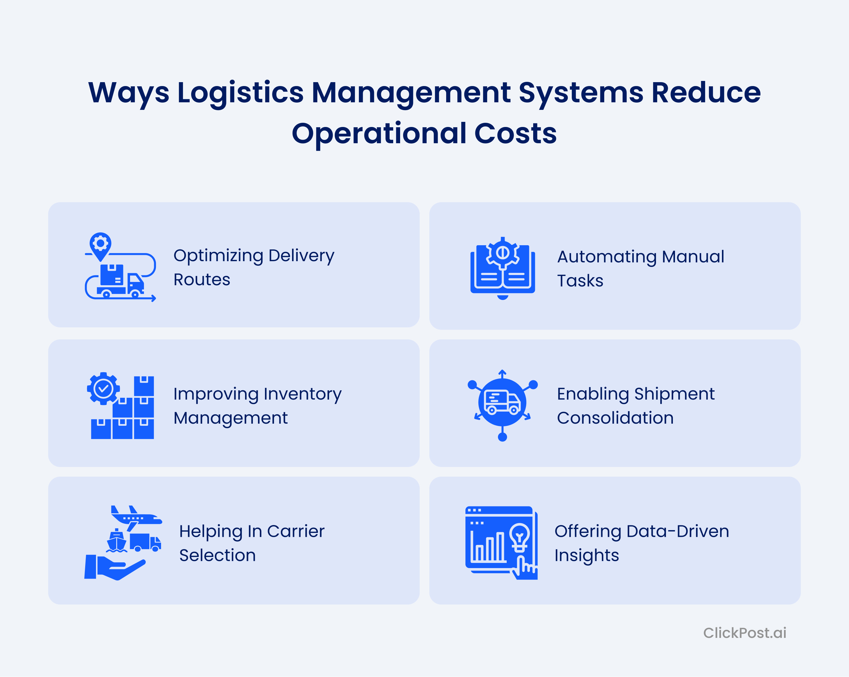 Ways Logistics Management Systems Reduce Operational Costs