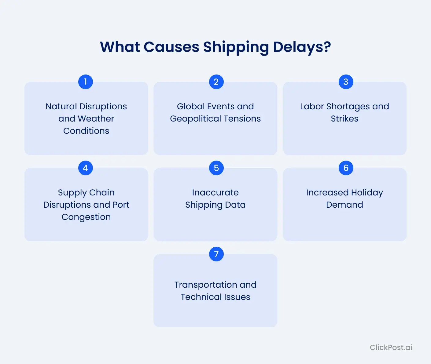 What Causes Shipping Delays