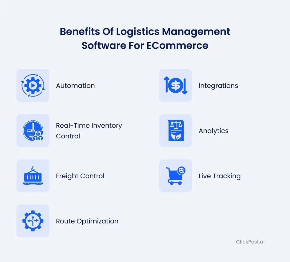 Benefits of Logistics Management Software for eCommerce