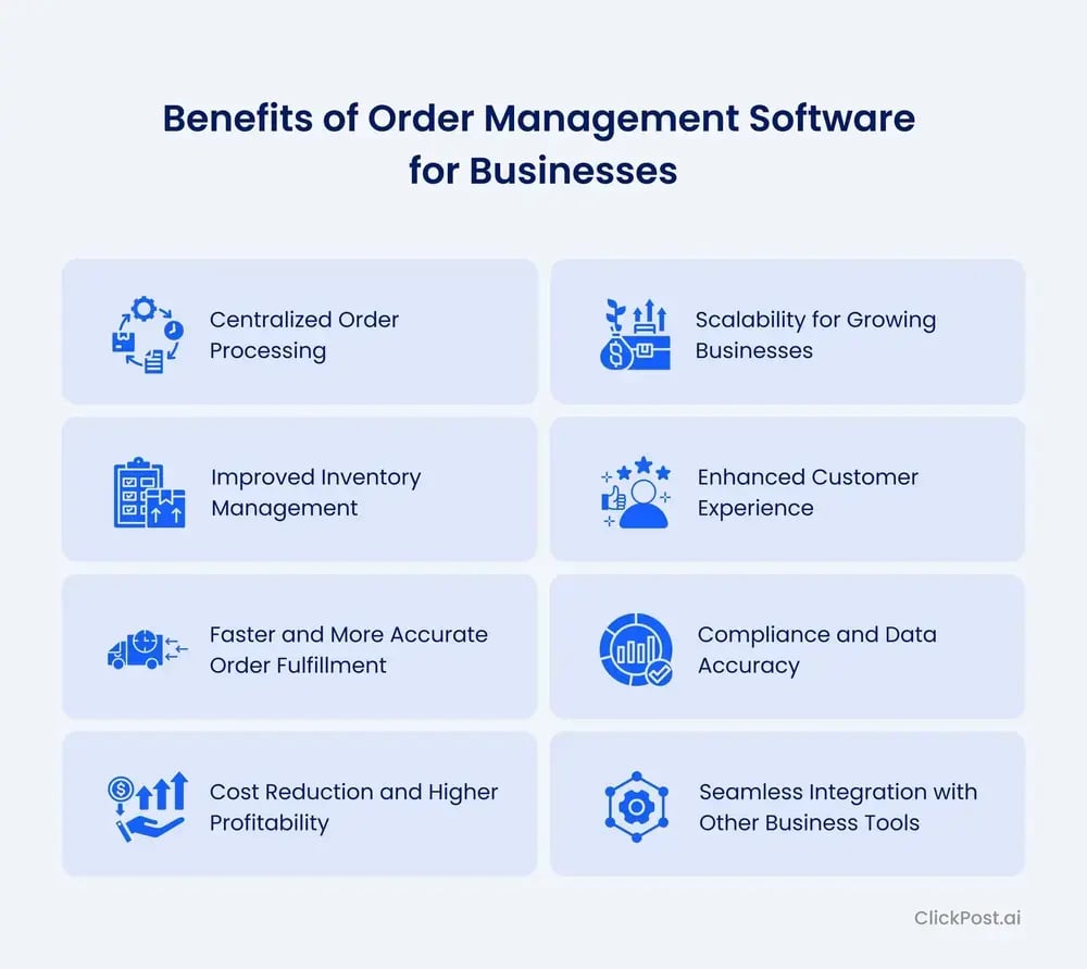 Benefits of Order Management Software for businesses