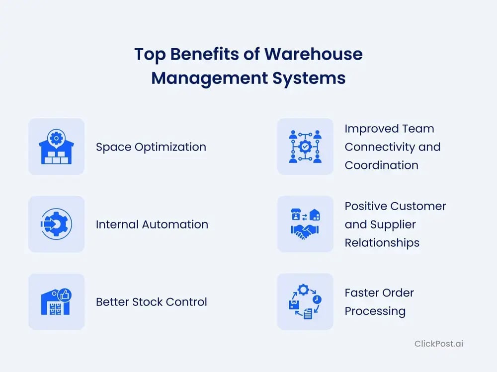 Benefits-of-Warehouse-Management-Systems