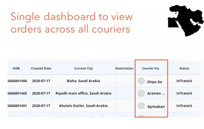 multi-carrier-dashboard