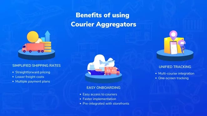 benefits-courier-agregators