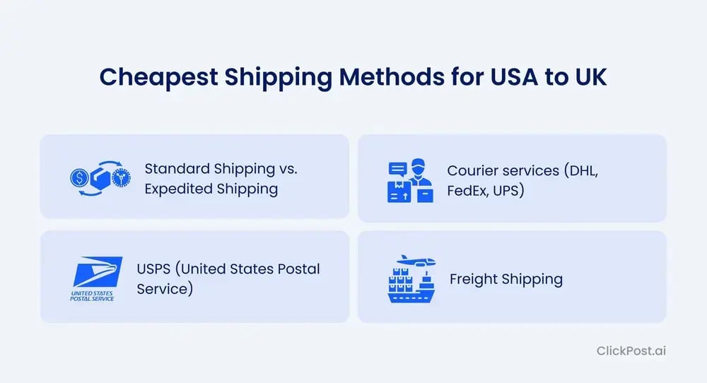 Cheapest shipping methods for USA to UK