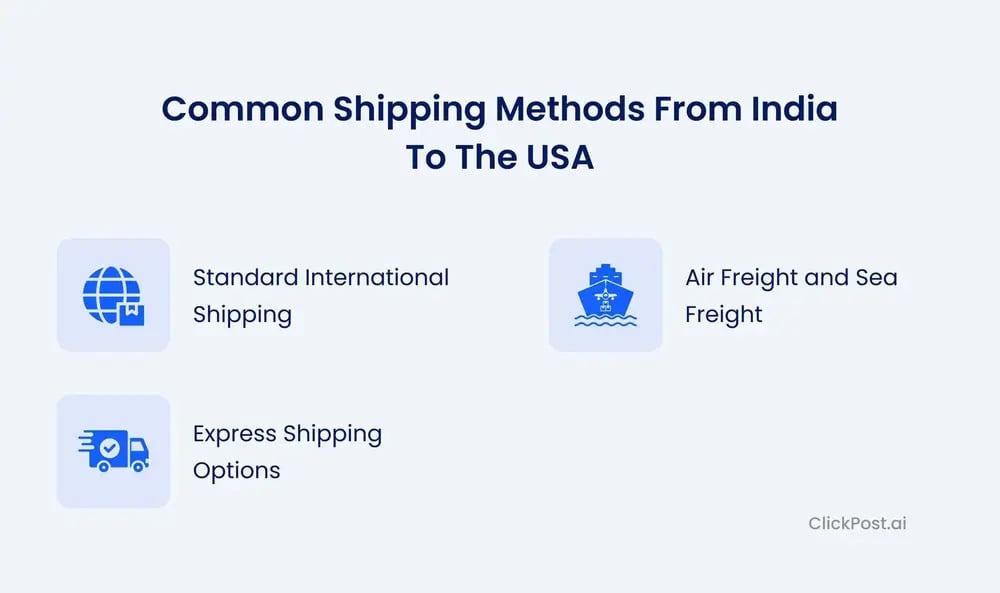 Common shipping methods from India to the USA