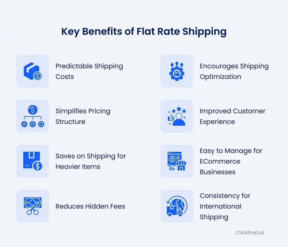 Key Benefits of flat rate shipping