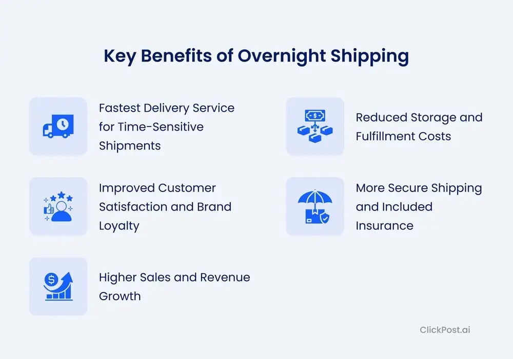 Key Benefits of overnight shipping