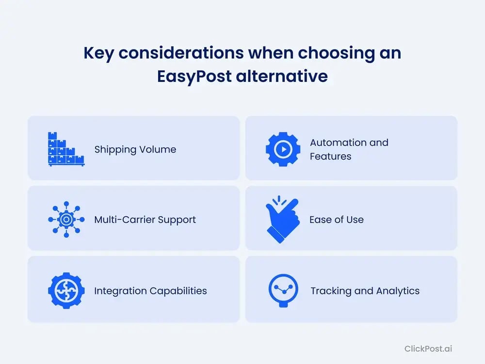 Key considerations when choosing an EasyPost alternative