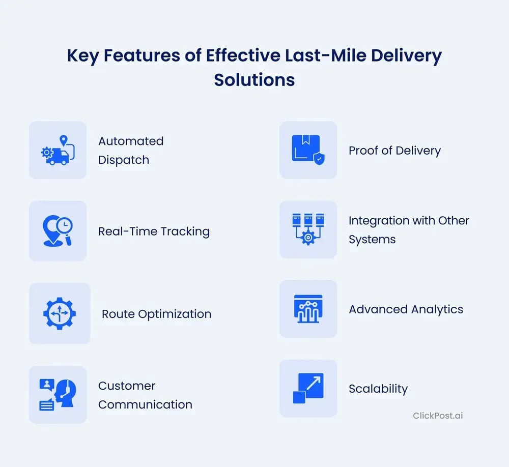 Key features of effective last-mile delivery solutions