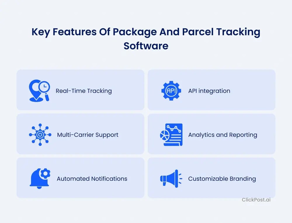 Key features of package and parcel tracking software