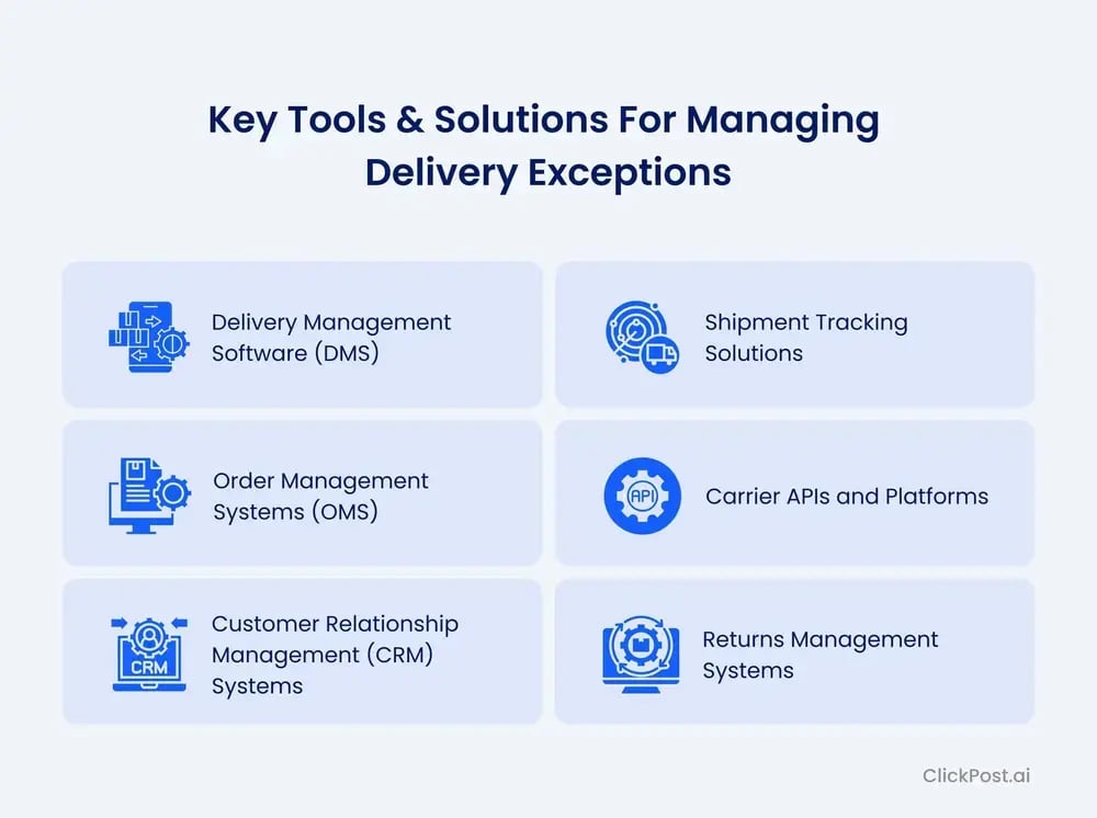 Key tools & solutions for managing delivery exceptions