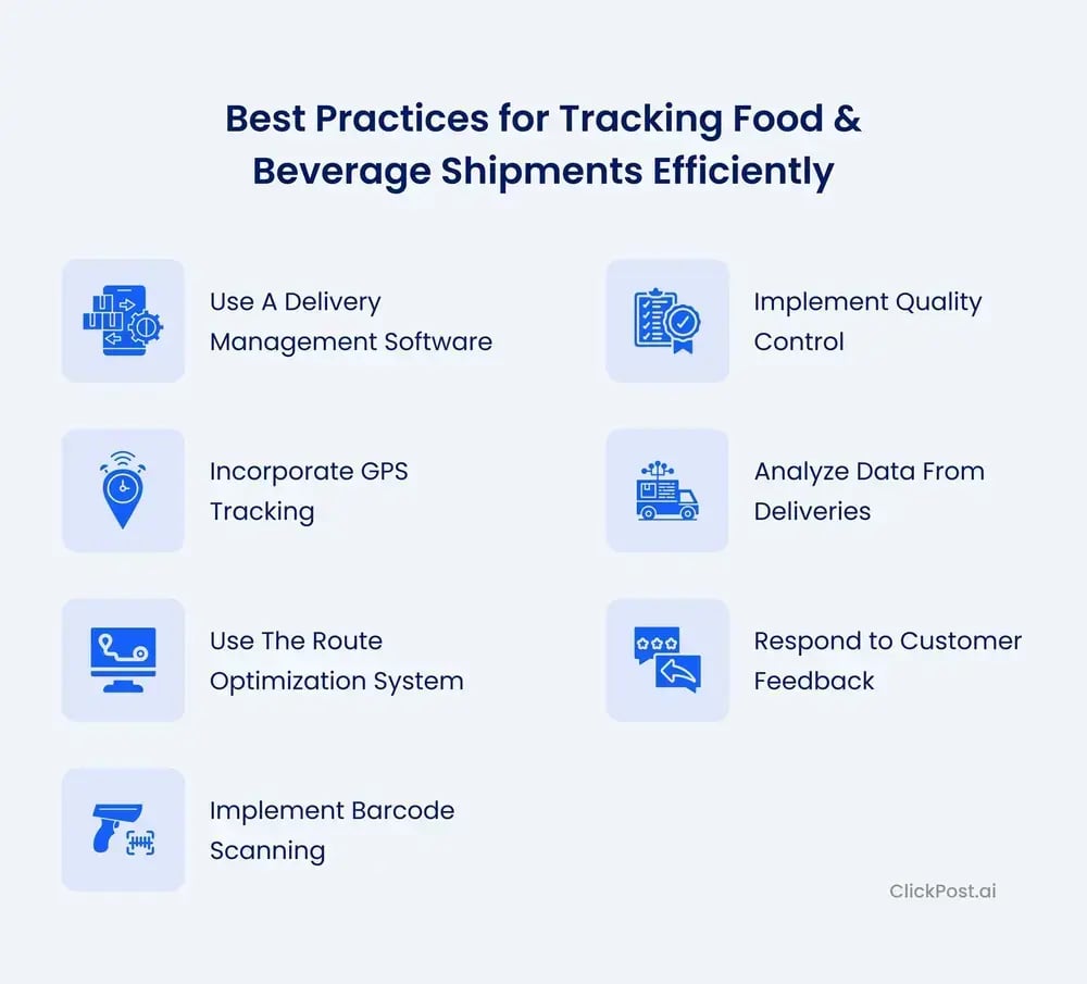 Practices for Tracking Food & Beverage Shipments Efficiently