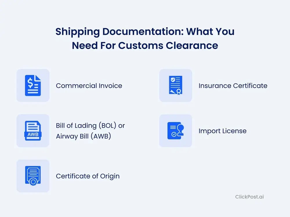 Shipping documentation