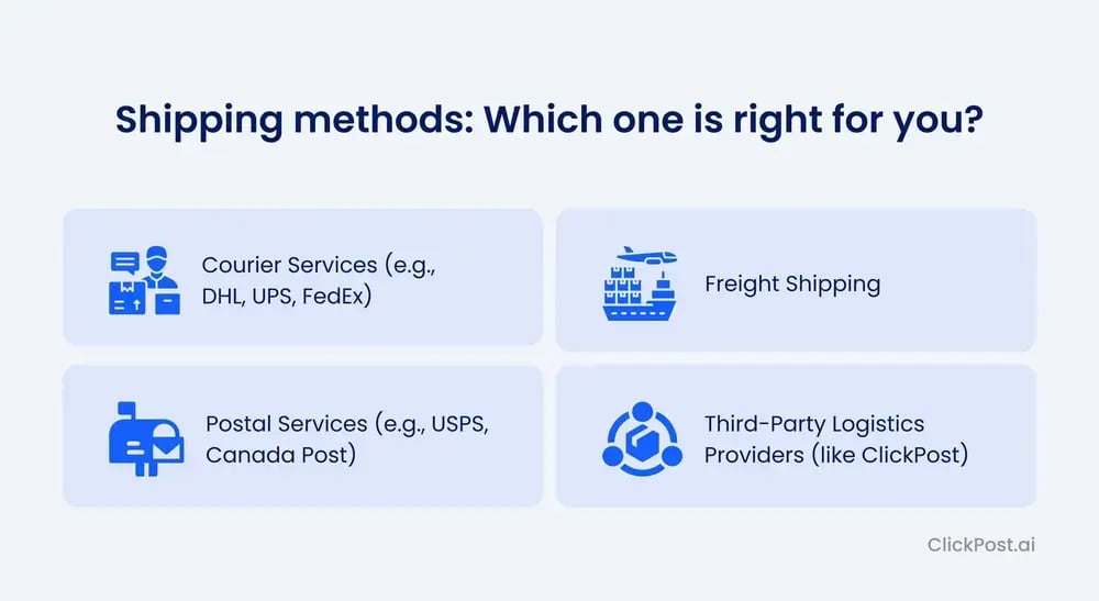 Shipping methods