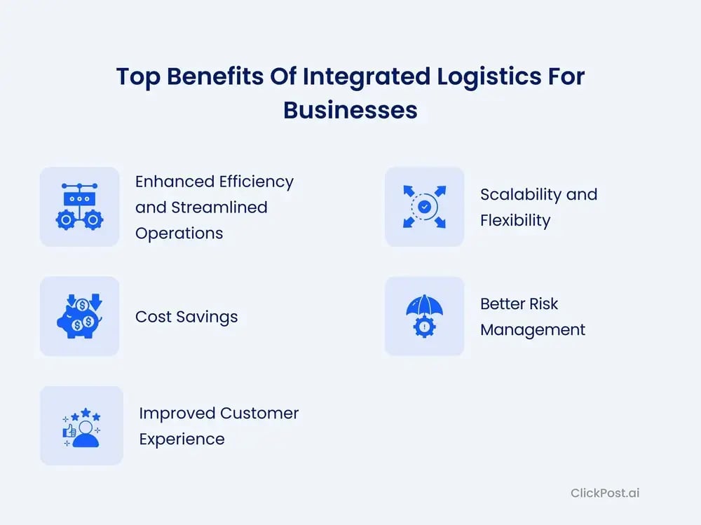 Top Benefits of Integrated Logistics for Businesses