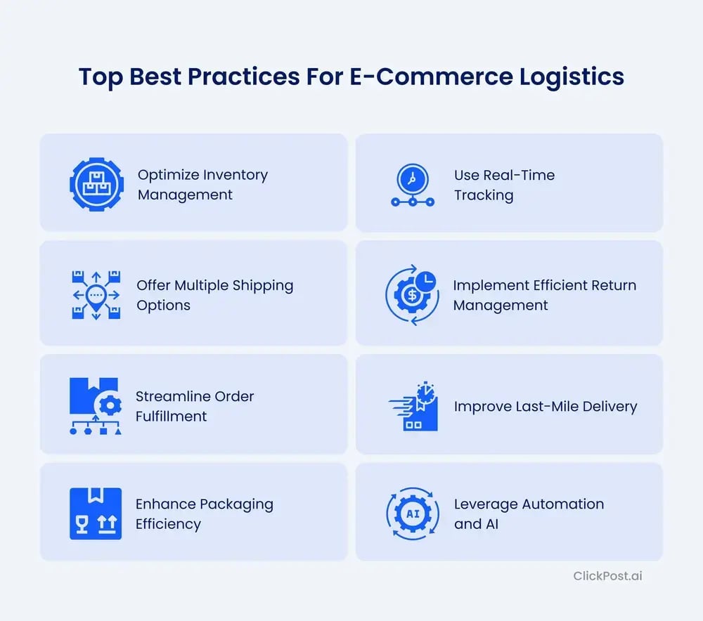 Top best practices for e-commerce logistics