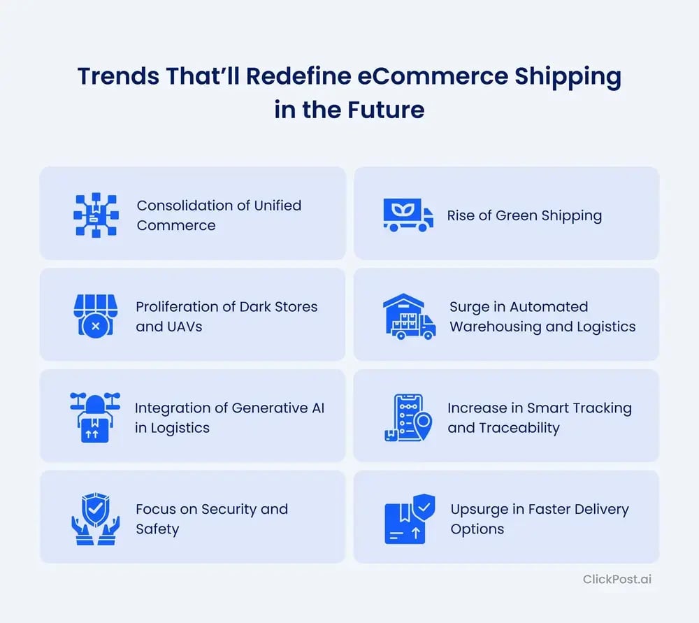 Trends That’ll Redefine eCommerce Shipping in the Future