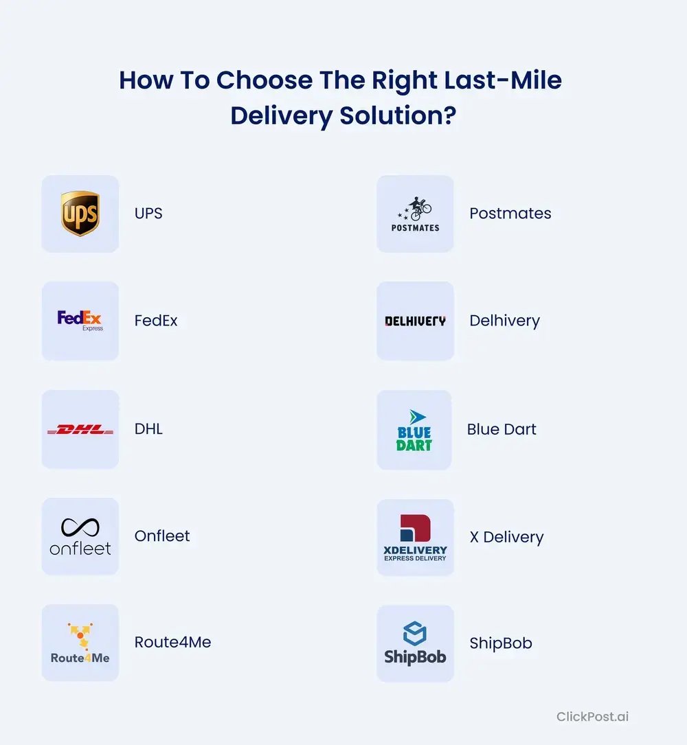 choose-the-right last-mile-delivery-solution