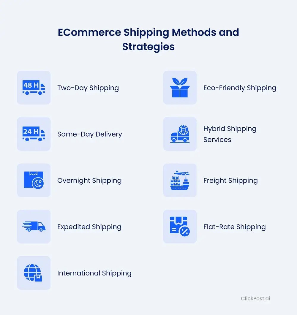 ecommerce-shipping-methods